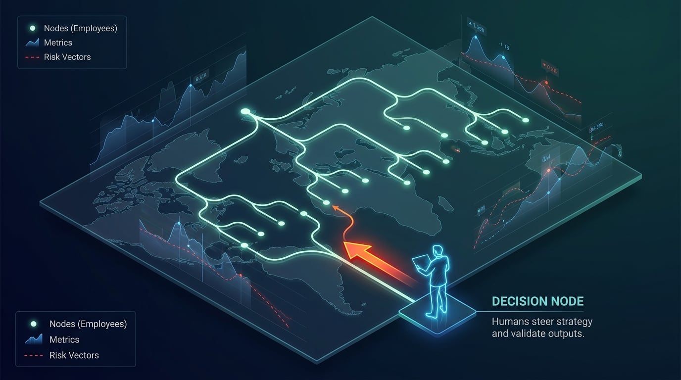 Project image for AI-Based Predictive People Analytics Web App Development